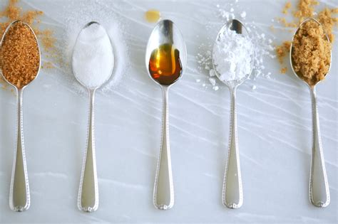 Baking Without Sugar & Baking With Sugar Substitutes