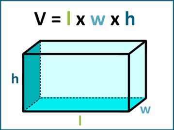 How to Find the Volume of Rectangular Prisms | K5 Learning