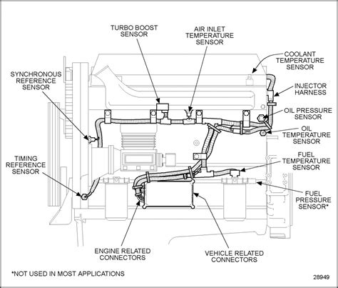 Dump Truck Engine Diagram