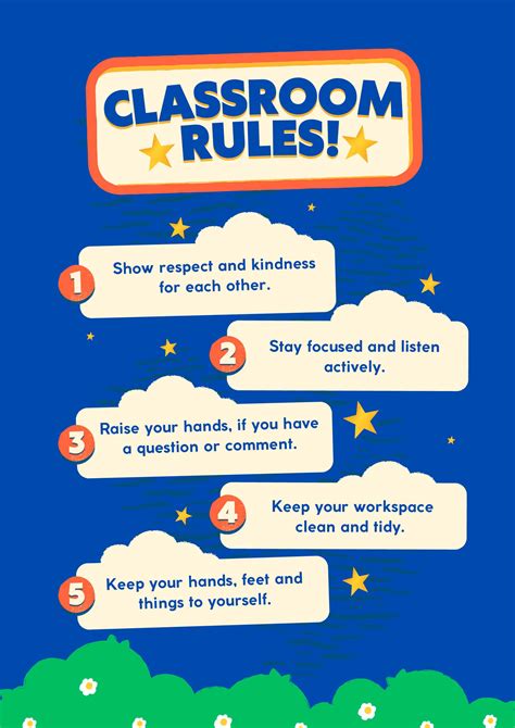 Kindergarten Classroom Rule Poster - Enriching Early Learning