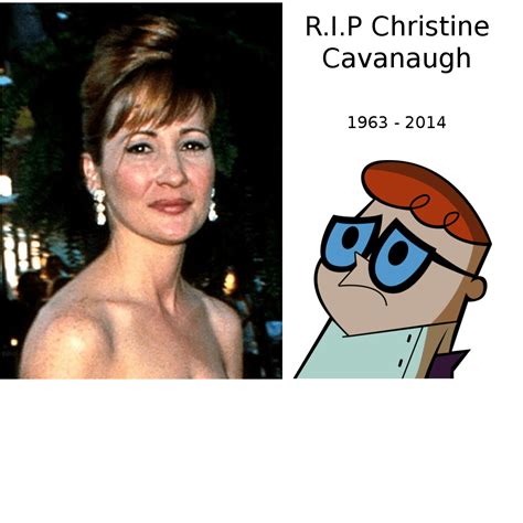 RIP Christine Cavanaugh (Dexter's Lab, Babe, Rugrats) : r/VoiceActing