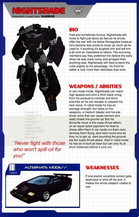 Nightshade Profile by leangreen76.deviantart.com on @deviantART | Transformers decepticons ...