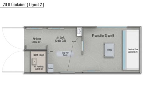 Portable Cleanrooms