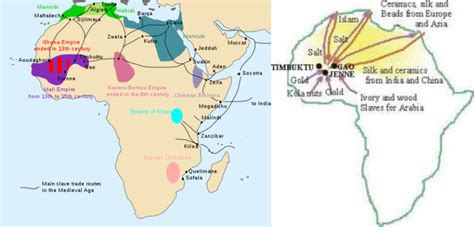 Africa - Middle Ages