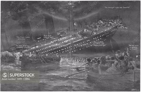 Illustration - Titanic sinking. Titanic Sinking. Diagrammatic illustration of the Titanic ...