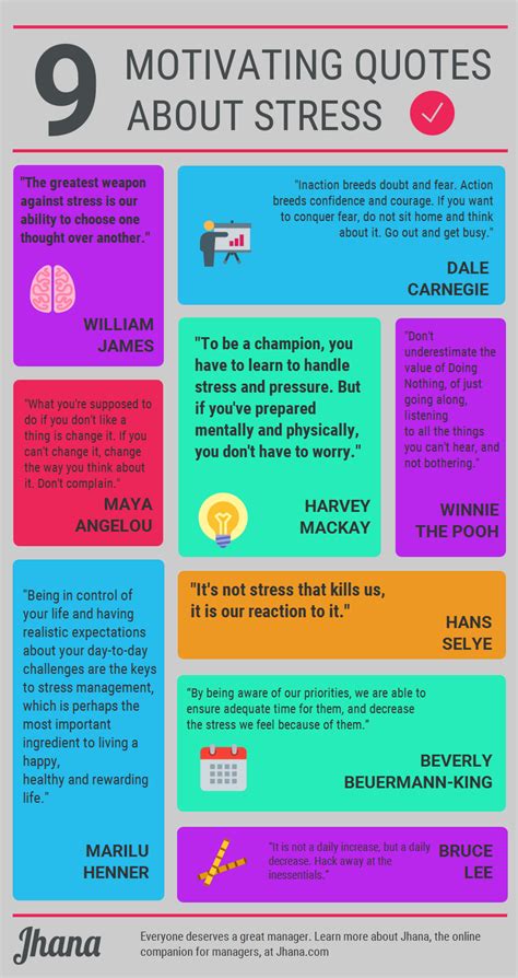 [Infographic] 9 Motivating Quotes About Stress Management | by Jhana | Great Manager