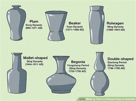 How to Tell if a Chinese Vase is Valuable: 12 Possible Signs