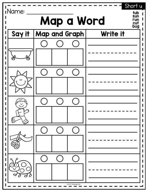 Map a Word Worksheets - Orthographic Mapping (Science of Reading) | Map activities, Phonics ...