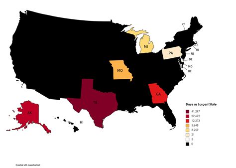 How many days each U.S. State has been the largest state (As of 3/10 ...