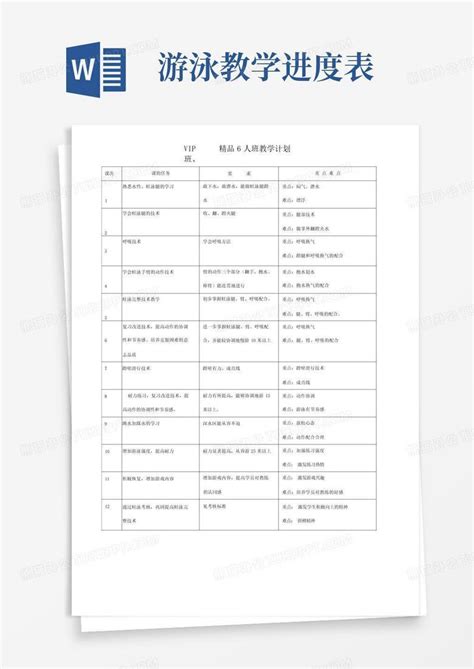 游泳教学进度表-Word模板下载_编号lkyxzzbn_熊猫办公