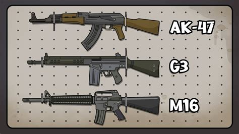 AK-47 vs M-16 vs G3 What's the best rifle? - YouTube