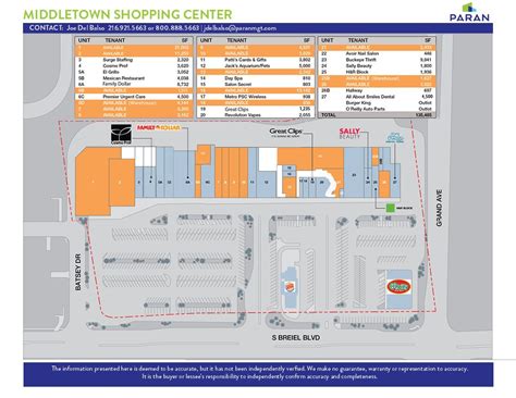 Middletown Shopping Center – Middletown, OH – Paran Management