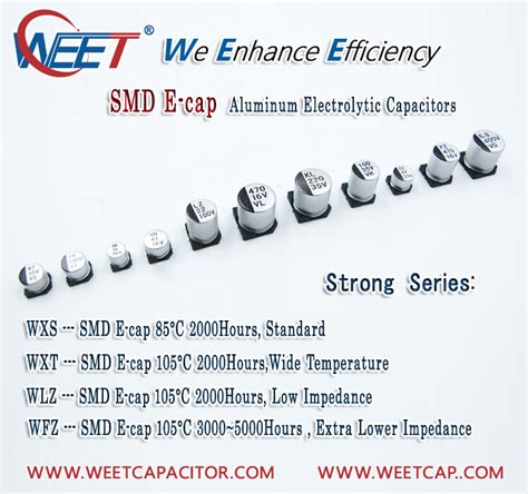 Smd Capacitor Types