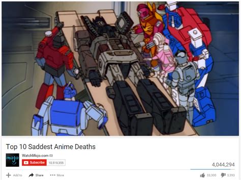 Top 10 Saddest Anime Deaths | Top 10 Anime List Parodies | Know Your Meme