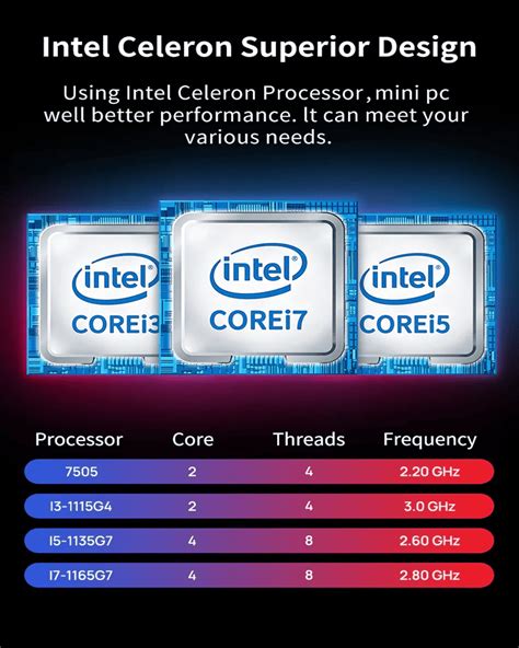 4LAN Fan Firewall Computer N5105 - JIERUICC