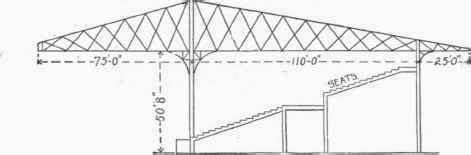 43. Cantilever Trusses