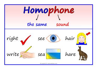 homophones | Lurching Into Decrepitude