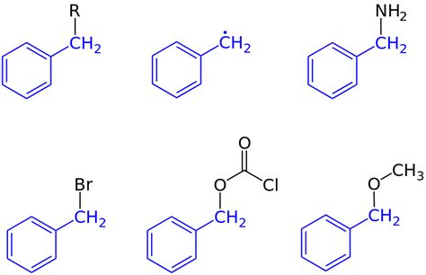 Difference Between Alkyl and Aryl | Definition, Alkyl and Aryl Halides, Differences