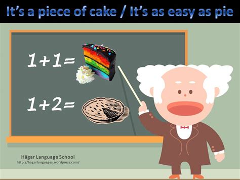 Idiom of the Week – Piece of Cake & Easy as Pie