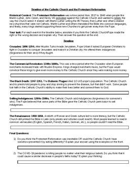 Protestant Revolution Causes Timeline (Distance Learning and COVID-19)