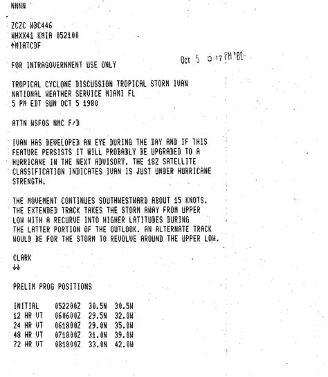 1980 Atlantic hurricane season - Wikipedia