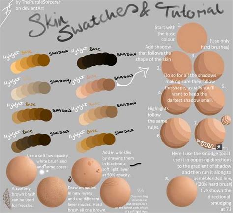 Art tutorials & tips - Request - Skin tones - Imgur | Digital painting tutorials, Skin color ...