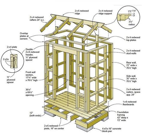 General Reference | Garden tool shed, Shed plans, Tool sheds