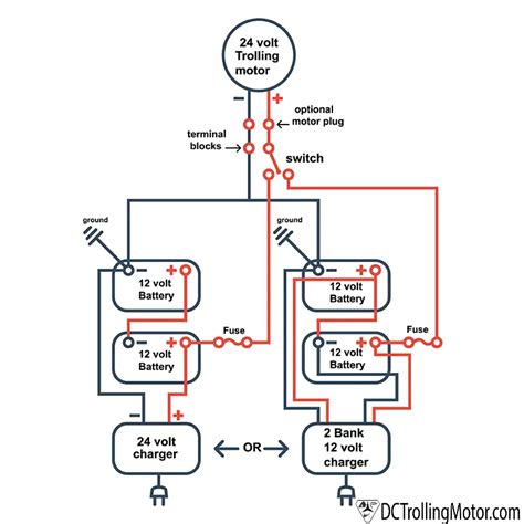 How do I charge 24 volt trolling motor batteries? - DC Trolling Motor