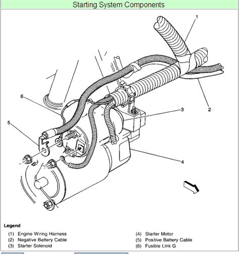 Cavalier 2 4 Engine Diagram