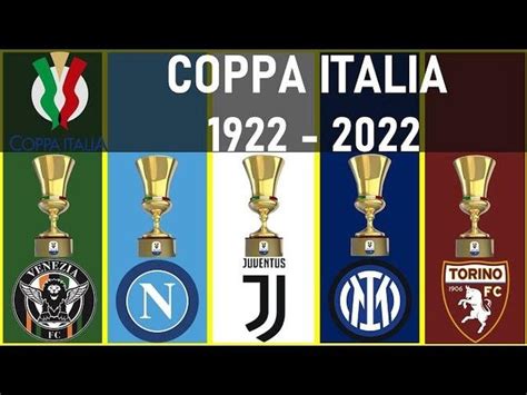 ALL COPPA ITALIA WINNERS 1922 - 2022 | Videos | Summary of football ...