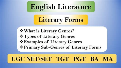 Genres of Literature: Poetry, Fiction, Drama and Non-Fiction | Literary Forms in English ...