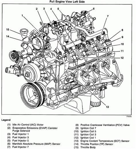 V8 Engine Best Art - Drawing Skill