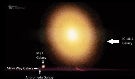 The Largest Galaxy in the Known Universe | Milky way galaxy, Galaxy, Milky way