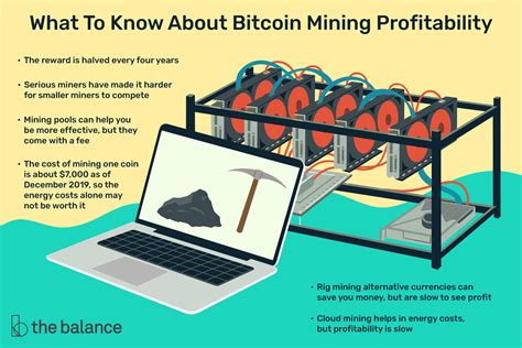 Is Bitcoin Mining Profitable?