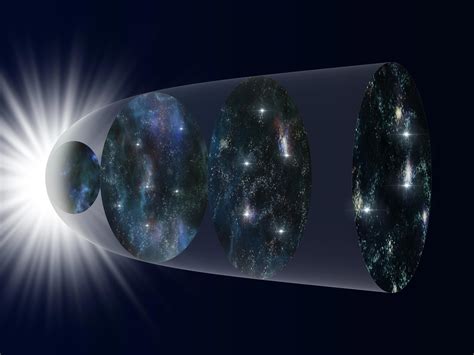 Unknown Physics on the Cosmic Scale? 1000 Supernova Explosions Chart the Expansion History of ...