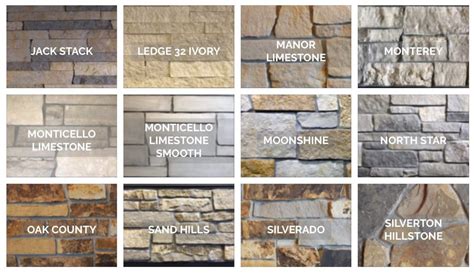 Some Advice When Selecting Natural Stone Colors For Your Home