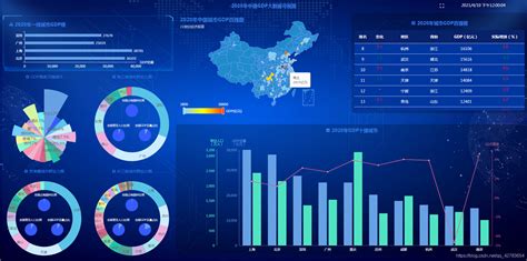 Vue使用ECharts完成2020年全国各地区GDP总量大数据可视化面板（附源码）_echarts城市数据覆盖展示-CSDN博客