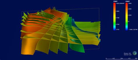 The role of the 3D Geological Model in Geotechnical BIM - GeoStudio