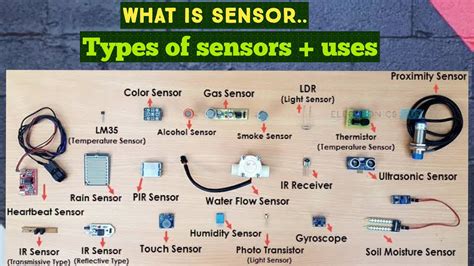 medio Parche Amarillento different sensors preferir fuego romano