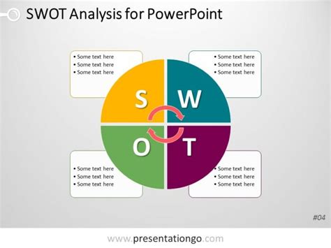 Swot Analysis Templates Collection For Powerpoint Google Slides | The ...