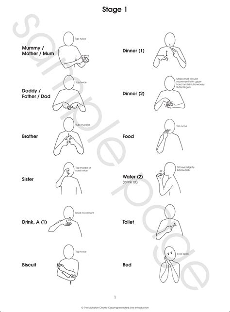 makaton | Little Tinkers | Fashion terms, Purses, bags, Leather handbags