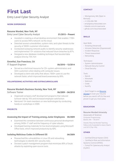 Entry Level Cyber Security Analyst Resume Example for 2023 | Resume Worded