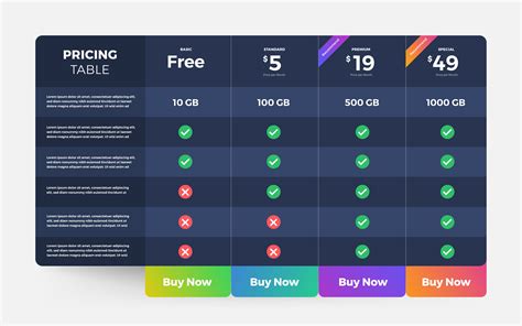 Graphic Design Price List Template