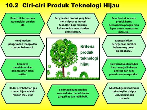 ciri ciri produk teknologi hijau - Nathan Hill