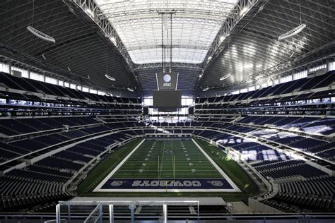 Renowned Football Stadiums in Texas