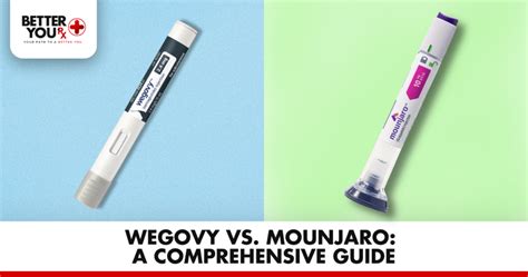 Wegovy vs. Mounjaro: A Comprehensive Guide | Better You Rx