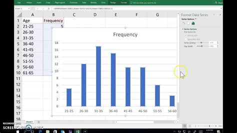 How To Make Histogram From Frequency Table