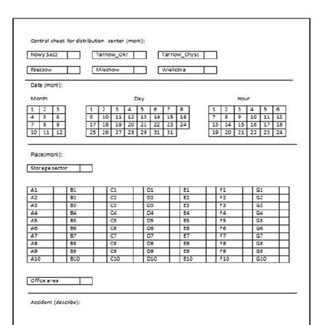 Example of form “Control sheet” used in data acquisition | Download ...