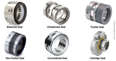 What is Mechanical Seal? Types of Mechanical Seals for Centrifugal ...