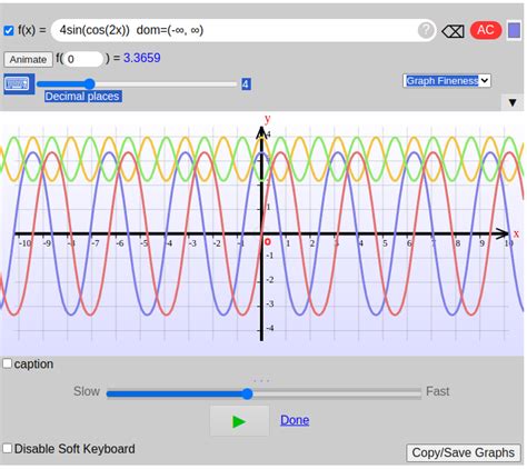 Function Grapher | Cartesian & Polar | Animate Polar Graphs